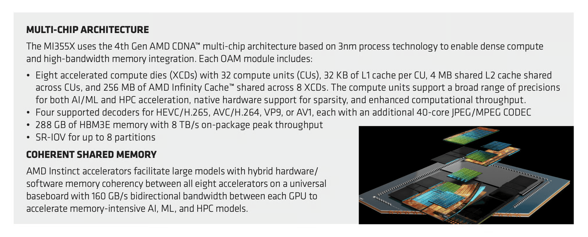Multi-Chip Architecture