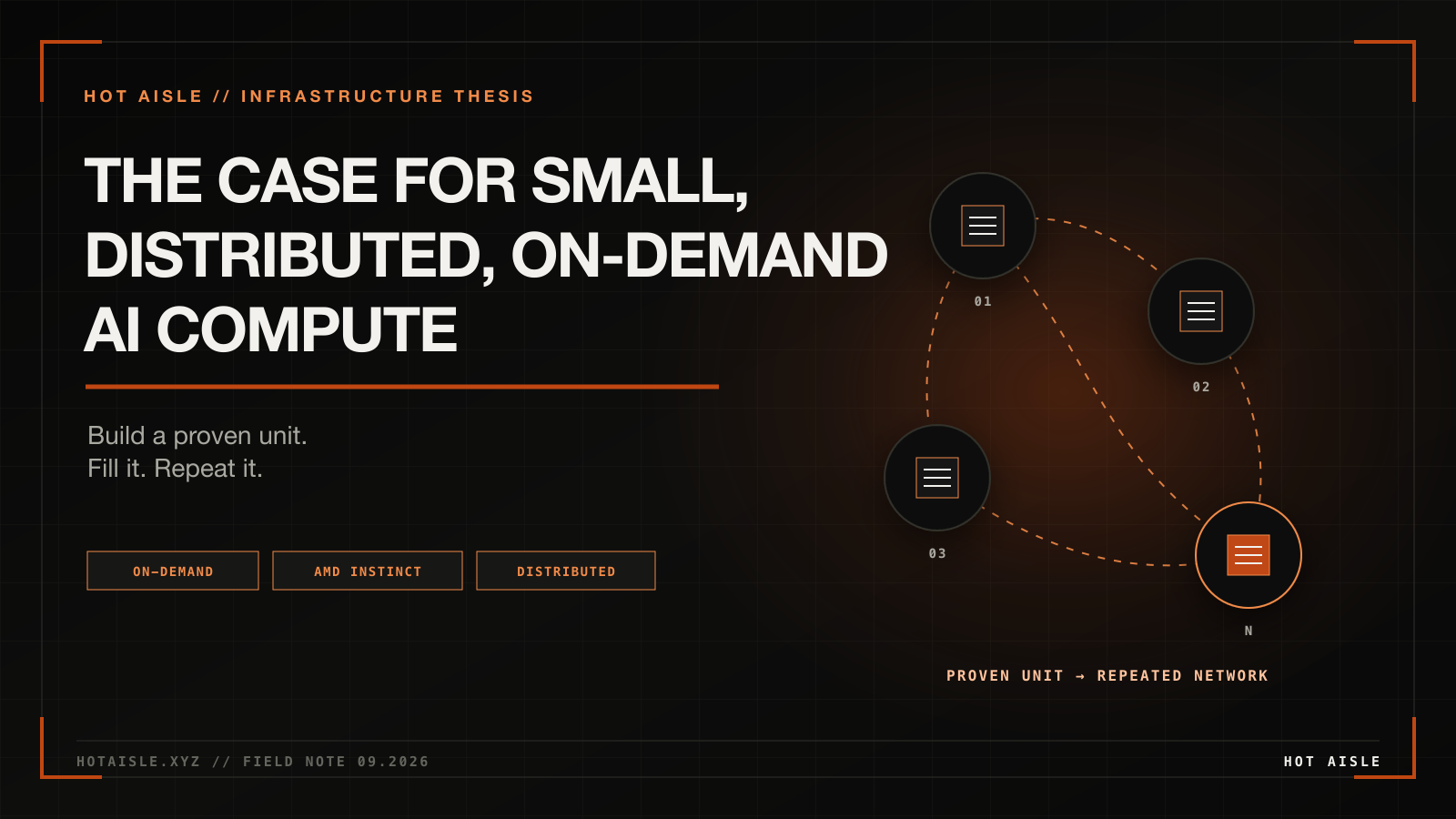 The Case for Small, Distributed, On-Demand AI Compute